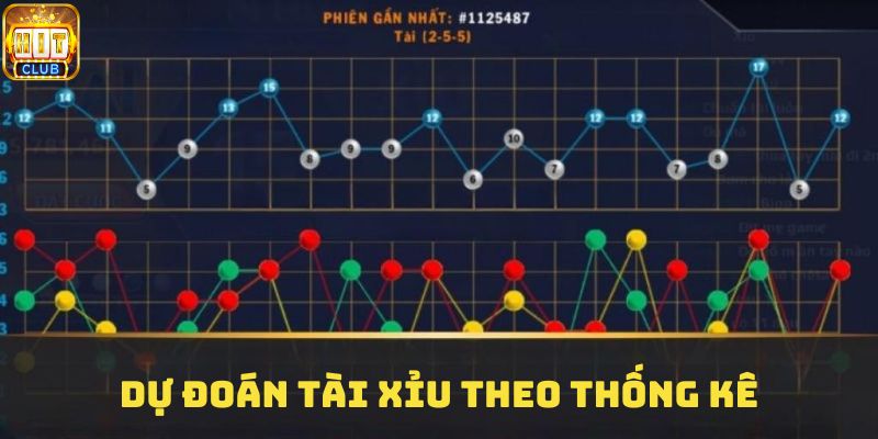 Dự đoán tài xỉu theo thống kê